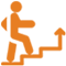 Career